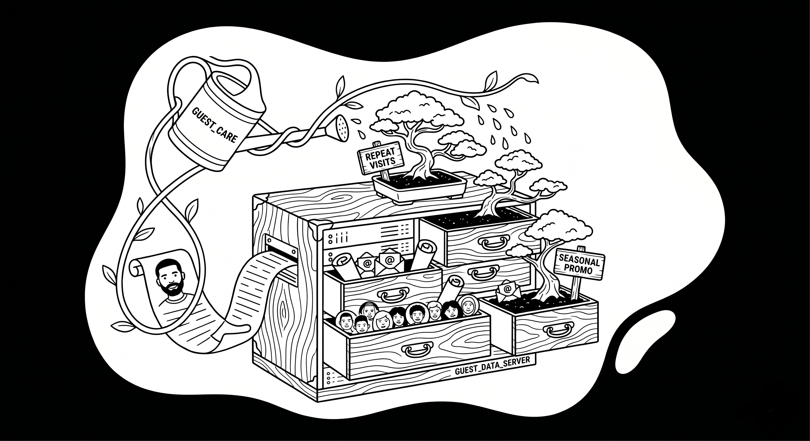 顧客との関係を強化するための運用イメージ